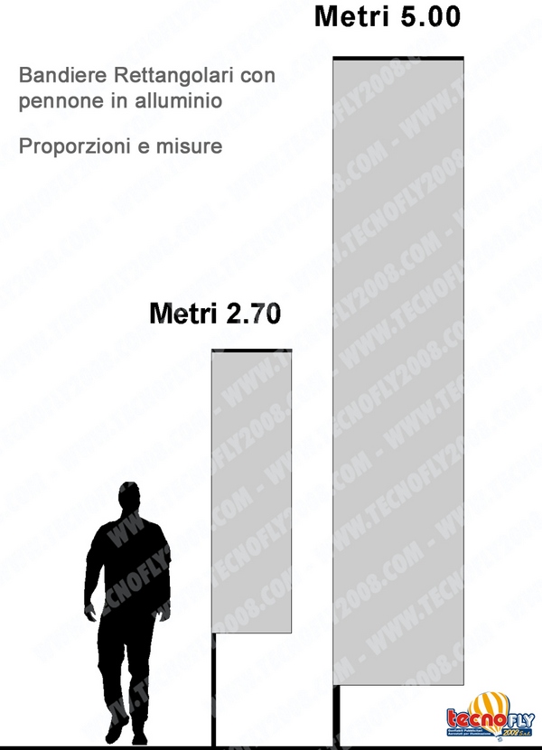 Bandiere rettangolari con pennone in alluminio, dimensioni e misure